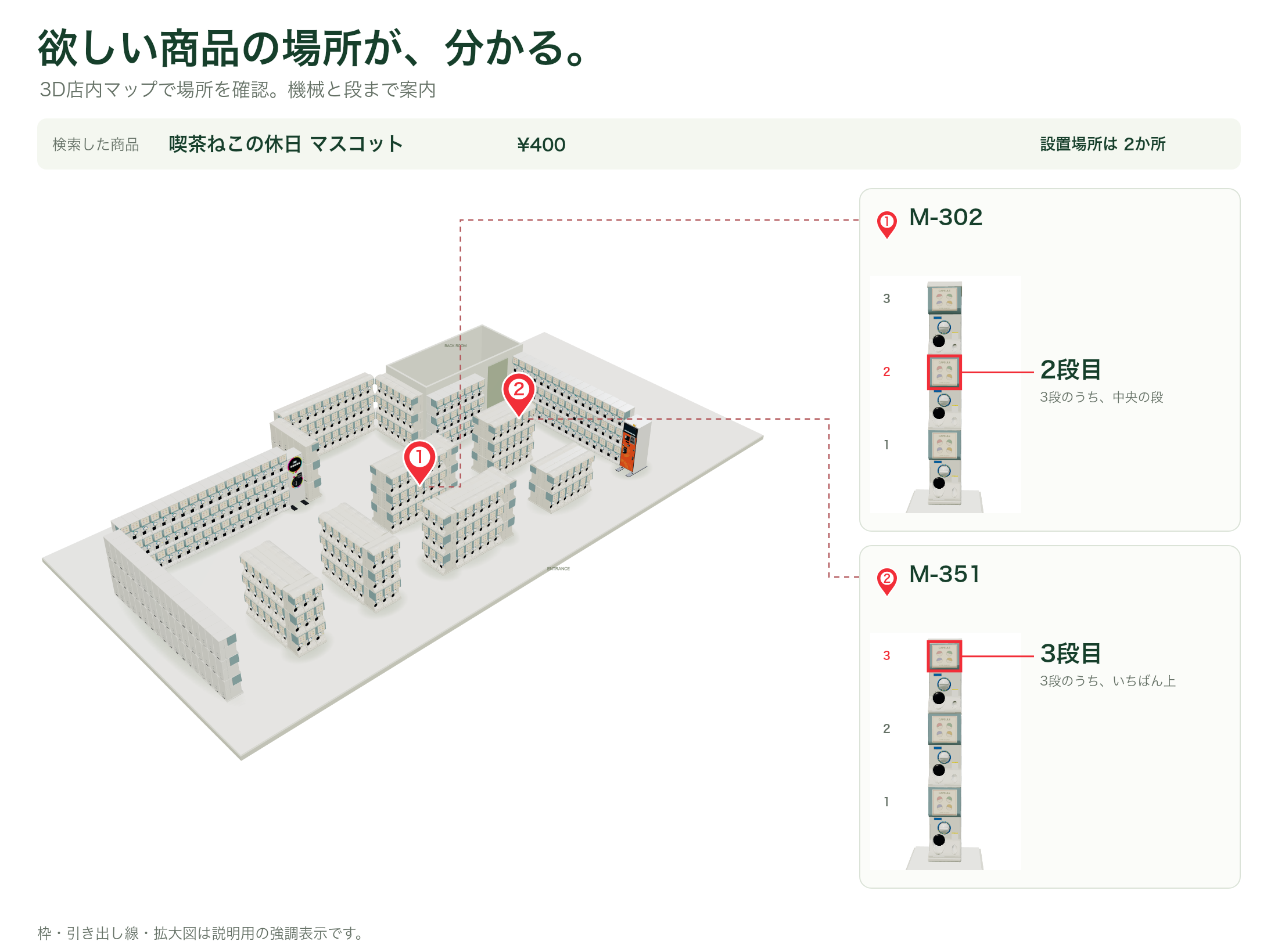 商品検索から機械番号・段・場所を示す正式機能イメージ。実店舗の現時点の在庫や当メディアによる実操作画面ではありません