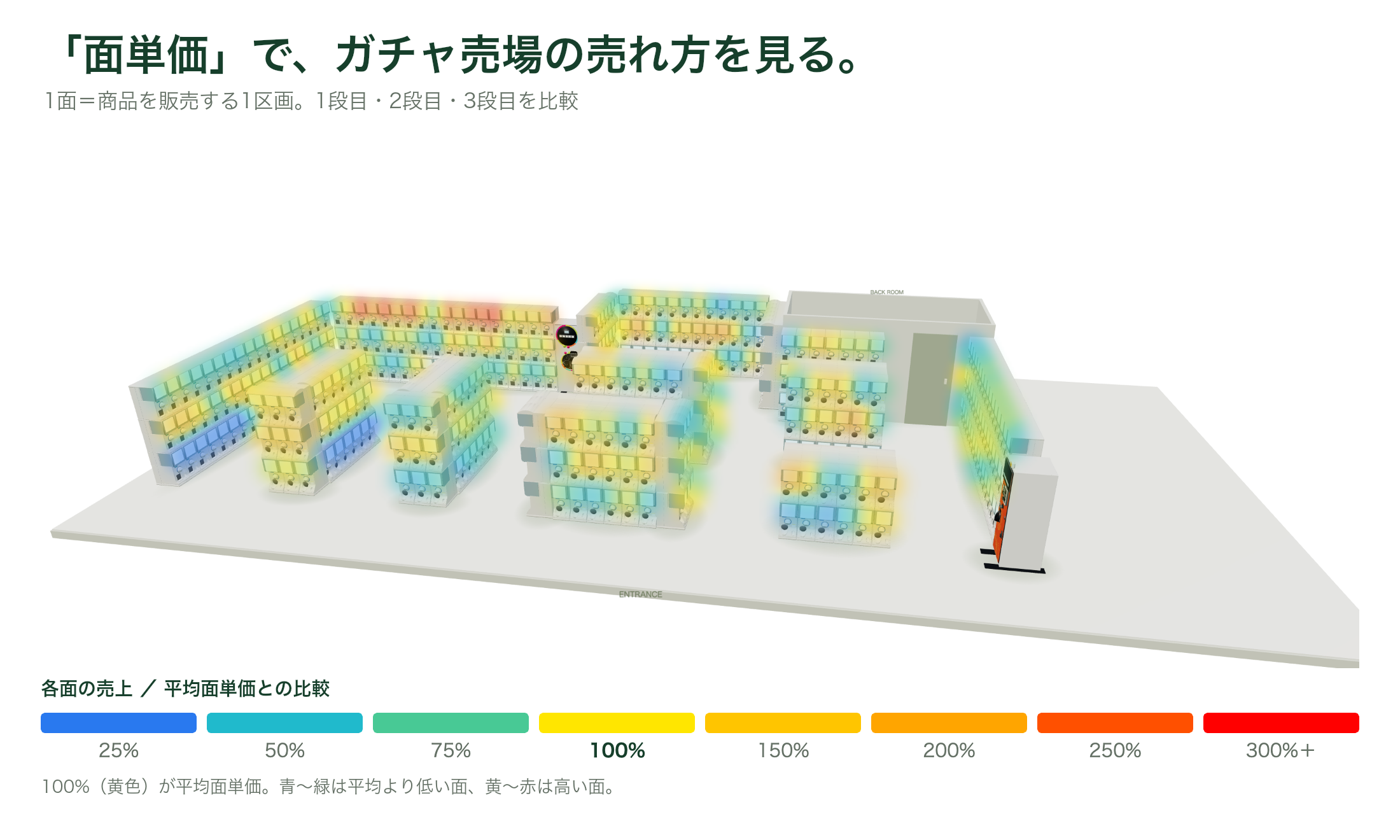 面ごとの売上比較を色で示す正式機能イメージ。実店舗の現時点の在庫や当メディアによる実操作画面ではありません